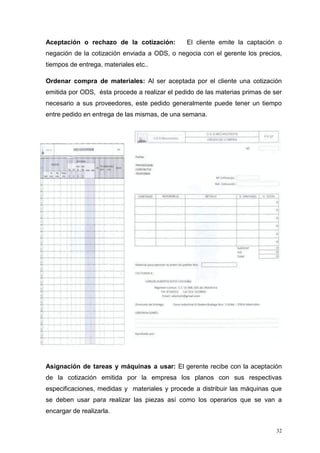 32
Aceptación o rechazo de la cotización: El cliente emite la captación o
negación de la cotización enviada a ODS, o negocia con el gerente los precios,
tiempos de entrega, materiales etc..
Ordenar compra de materiales: Al ser aceptada por el cliente una cotización
emitida por ODS, ésta procede a realizar el pedido de las materias primas de ser
necesario a sus proveedores, este pedido generalmente puede tener un tiempo
entre pedido en entrega de las mismas, de una semana.
Asignación de tareas y máquinas a usar: El gerente recibe con la aceptación
de la cotización emitida por la empresa los planos con sus respectivas
especificaciones, medidas y materiales y procede a distribuir las máquinas que
se deben usar para realizar las piezas así como los operarios que se van a
encargar de realizarla.
 