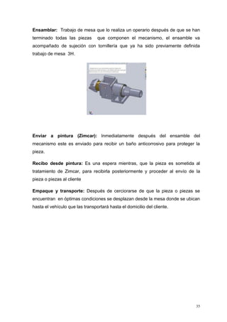 35
Ensamblar: Trabajo de mesa que lo realiza un operario después de que se han
terminado todas las piezas que componen el mecanismo, el ensamble va
acompañado de sujeción con tornillería que ya ha sido previamente definida
trabajo de mesa 3H.
Enviar a pintura (Zimcar): Inmediatamente después del ensamble del
mecanismo este es enviado para recibir un baño anticorrosivo para proteger la
pieza.
Recibo desde pintura: Es una espera mientras, que la pieza es sometida al
tratamiento de Zimcar, para recibirla posteriormente y proceder al envío de la
pieza o piezas al cliente
Empaque y transporte: Después de cerciorarse de que la pieza o piezas se
encuentran en óptimas condiciones se desplazan desde la mesa donde se ubican
hasta el vehículo que las transportará hasta el domicilio del cliente.
 