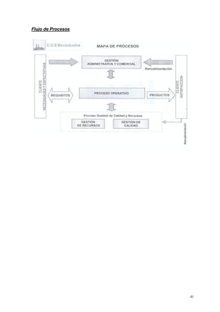 41
Flujo de Procesos
 
