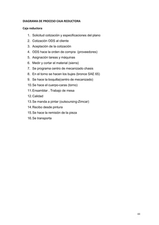 44
DIAGRAMA DE PROCESO CAJA REDUCTORA
Caja reductora
1. Solicitud cotización y especificaciones del plano
2. Cotización ODS al cliente
3. Aceptación de la cotización
4. ODS hace la orden de compra (proveedores)
5. Asignación tareas y máquinas
6. Medir y cortar el material (sierra)
7. Se programa centro de mecanizado chasis
8. En el torno se hacen los bujes (bronce SAE 65)
9. Se hace la boquilla(centro de mecanizado)
10.Se hace el cuerpo-caras (torno)
11.Ensamblar . Trabajo de mesa
12.Calidad
13.Se manda a pintar (outsoursing-Zimcar)
14.Recibo desde pintura
15.Se hace la remisión de la pieza
16.Se transporta
 