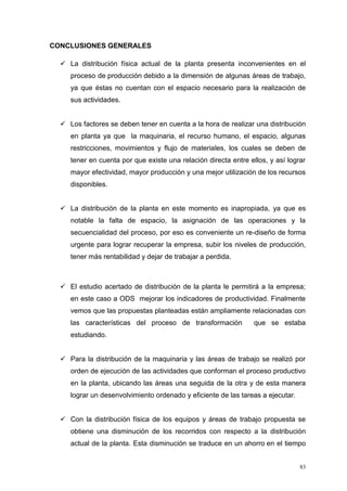 83
CONCLUSIONES GENERALES
 La distribución física actual de la planta presenta inconvenientes en el
proceso de producción debido a la dimensión de algunas áreas de trabajo,
ya que éstas no cuentan con el espacio necesario para la realización de
sus actividades.
 Los factores se deben tener en cuenta a la hora de realizar una distribución
en planta ya que la maquinaria, el recurso humano, el espacio, algunas
restricciones, movimientos y flujo de materiales, los cuales se deben de
tener en cuenta por que existe una relación directa entre ellos, y así lograr
mayor efectividad, mayor producción y una mejor utilización de los recursos
disponibles.
 La distribución de la planta en este momento es inapropiada, ya que es
notable la falta de espacio, la asignación de las operaciones y la
secuencialidad del proceso, por eso es conveniente un re-diseño de forma
urgente para lograr recuperar la empresa, subir los niveles de producción,
tener más rentabilidad y dejar de trabajar a perdida.
 El estudio acertado de distribución de la planta le permitirá a la empresa;
en este caso a ODS mejorar los indicadores de productividad. Finalmente
vemos que las propuestas planteadas están ampliamente relacionadas con
las características del proceso de transformación que se estaba
estudiando.
 Para la distribución de la maquinaria y las áreas de trabajo se realizó por
orden de ejecución de las actividades que conforman el proceso productivo
en la planta, ubicando las áreas una seguida de la otra y de esta manera
lograr un desenvolvimiento ordenado y eficiente de las tareas a ejecutar.
 Con la distribución física de los equipos y áreas de trabajo propuesta se
obtiene una disminución de los recorridos con respecto a la distribución
actual de la planta. Esta disminución se traduce en un ahorro en el tiempo
 