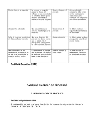 Diseño diferente al requerido La persona en carga de
realizar el diseño del
software no sea competente
en esta área, diseño quede
diferente a mostrado al
cliente al inicio del proyecto.
Genera retraso en el
proyecto
Al momento de la
seleccionar debe contar
con las certificaciones
necesarias que lo
catalogan con competente
para laborar en esa área.
Atraso en las actividades Que las actividades se
demoren más tiempo de lo
necesario
Causa retraso al
proyecto
Se deben mantener
seguimiento constante de
las actividades.
Falta de recursos económicos
en el desarrollo del proyecto.
Que en el desarrollo del
proyecto nos damos cuenta
que se realizó mal el
presupuesto, y esto genera
un sobre costo del proyecto.
Causa sobrecosto Se deben realizar un buen
presupuesto, basando en
precios reales.
Desconocimiento de las
herramientas tecnológicas en
las que se va a desarrollar el
proyecto (android studio)
El desarrollador no maneje
bien el lenguaje y el entorno
de desarrollo escogidos para
llevar a cabo el proyecto.
Generan retrasos y
sobre costos
Se debe escoger un
desarrollador certificado
en el lenguaje escogido.
Padilla & González(2020)
CAPITULO 2 MODELO DE PROCESOS
2.1 IDENTIFICACIÓN DE PROCESOS
Proceso: asignación de citas
A continuación, se hará una breve descripción del proceso de asignación de citas en la
CLINICA LA TRINIDAD DE LORICA.
 