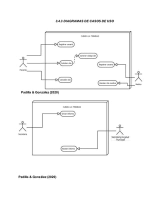 3.4.3 DIAGRAMAS DE CASOS DE USO
Padilla & González (2020)
Padilla & González (2020)
 