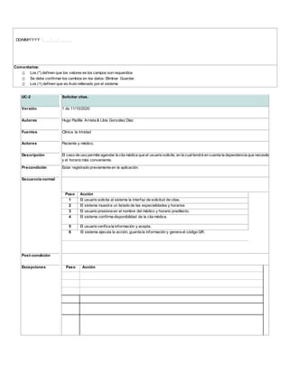 DD/MM/YYYY : ___/___/______
Comentarios:
Los (*) definen que los valores es los campos son requeridos
Se debe confirmar los cambios en los datos: Eliminar Guardar.
Los (1) definen que es Auto rellenado por el sistema
UC-2 Solicitar citas.
Versión 1 de 11/10/2020
Autores Hugo Padilla Arrieta & Libis González Díaz
Fuentes Clínica la trinidad
Actores Paciente y médico.
Descripción El caso de uso permite agendar la cita médica que el usuario solicite, en la cualtendrá en cuenta la dependencia que necesite
y el horario más conveniente.
Precondición Estar registrado previamente en la aplicación.
Secuencia normal
Paso Acción
1 El usuario solicita al sistema la interfaz de solicitud de citas.
2 El sistema muestra un listado de las especialidades y horarios
3 El usuario presiona en el nombre del médico y horario predilecto.
4 El sistema confirma disponibilidad de la cita médica.
5 El usuario verifica la información y acepta.
6 El sistema ejecuta la acción, guarda la información y genera el código QR.
Post-condición
Excepciones Paso Acción
 