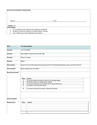 Usuario que aprueba el requerimiento:
Nombre:_____________________________________________________ Firma: _________________________________________
DD/MM/YYYY : ___/___/______
Comentarios:
Los (*) definen que los valores es los campos son requeridos
Se debe confirmar los cambios en los datos: Eliminar Guardar.
Los (1) definen que es Auto rellenado por el sistema
UC-2 Ver citas médicas.
Versión 1 de 11/10/2020
Autores Hugo Padilla Arrieta & Libis González Díaz
Fuentes Clínica la trinidad
Actores Medico
Descripción El caso de uso permite seleccionar las citas que fueron previamente agendadas, para su posterior atención.
Precondición Haber solicitado una cita médica.
Secuencia normal
Paso Acción
1 El usuario solicita al sistema la sección de citas agendadas.
2 El sistema muestra un listado de las mismas.
3 El usuario presiona en la información de la cita que desea ver.
4 El sistema confirma la información.
5 El usuario verifica la información y atiende al paciente.
Post-condición
Excepciones Paso Acción
 