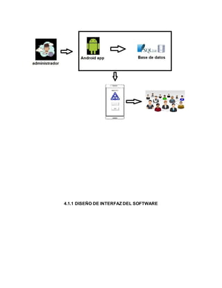 4.1.1 DISEÑO DE INTERFAZ DEL SOFTWARE
 