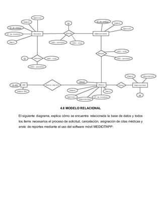 4.6 MODELO RELACIONAL
El siguiente diagrama, explica cómo se encuentra relacionada la base de datos y todos
los ítems necesarios el proceso de solicitud, cancelación, asignación de citas médicas y
envío de reportes mediante el uso del software móvil MEDICITAPP:
 