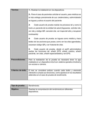 Técnica: 1-. Realizar la instalación en los dispositivos.
2-. Para el caso de pacientes solicitar el usuario, para médicos se
le hizo entrega previamente de sus credenciales y administrador
se loguea y activa el usuario del paciente.
3- Cada usuario de prueba realiza los procesos tal y como lo
haría un paciente de la entidad de salud (loguearse, solicitar cita,
ver cita y código QR, cancelar cita, ver mapa del sitio y recuperar
contraseña)
4- Cada usuario de prueba se loguea como médico y hace
testeo de las acciones que posee, como ver las citas agendadas,
escanear código QR y ver historial de citas.
5- Cada usuario de prueba, desde el perfil administrativo
realiza las funciones de: añadir EPS, añadir médico, añadir
paciente, ver citas, añadir especialidades y ver EPS.
Precondiciones: Para la realización de la prueba es necesario tener la app
instalada en un dispositivo móvil con sistema operativo Android y
con acceso a cámara.
Criterios de éxito: El test se considera exitoso cuando cada botón y elemento
interactivo cumpla sus funciones, como aparece en los resultados
obtenidos en el caso de prueba de rendimiento.
Tipo de prueba: Rendimiento.
Objetivo: Realizar la comprobación del rendimiento en diferentes
dispositivos.
 