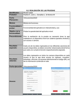 6.2. REALIZACIÓN DE LAS PRUEBAS
Identificador: PB-001-2020
Probador: Padilla H.; Julio L.; González L. & Herrera M.
Fecha
Planeación:
10/noviembre/2020
Módulo Módulo de funciones.
Funcionalidad a
probar: Funcionalidad del aplicativo en interactividad y uso.
Objetivo de la
funcionalidad:
Probar la operatividad del aplicativo móvil.
Precondiciones: Para la realización de la prueba es necesario tener la app
instalada en un dispositivo móvil con sistema operativo Android y
con acceso a cámara.
Resultado
esperado:
Cada uno de los datos ingresados en las diferentes secciones de
usuario disponibles, se deben encontrar relacionados de tal forma
que cada uno cumpla la función respectivamente asignada.
Resultado
obtenido:
Los datos ingresados en todos los campos disponibles en cada
usuario al que la app tiene acceso se ingresan, muestran,
actualizan, eliminan, se escanea efectivamente el código QR y se
lee la información contenida en este.
Fecha ejecución: 15/noviembre/2020
Anexos:
 