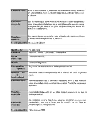 Precondiciones: Para la realización de la prueba es necesario tener la app instalada
en un dispositivo móvil con sistema operativo Android y con acceso
a cámara.
Resultado
esperado:
Los elementos que conformen la interfaz deben estar adaptados a
cada dispositivo móvil al que se le aplicó la prueba, puesto que su
configuración por defecto es para adaptabilidad para todos los
tamaños (Responsive).
Resultado
obtenido:
Los elementos se encontraban bien ubicados, de manera uniforme
y dentro de los márgenes de la pantalla.
Fecha ejecución: 15/noviembre/2020
Identificador: PB-005-2020
Probador: Padilla H.; Julio L.; González L. & Herrera M.
Fecha
Planeación:
10/noviembre/2020
Módulo Módulo de seguridad.
Funcionalidad
a probar:
Seguridad de acceso y datos de la aplicación móvil.
Objetivo de
la
funcionalidad:
Validar la correcta configuración de la interfaz en cada dispositivo
móvil.
Precondiciones: Para la realización de la prueba es necesario tener la app instalada
en un dispositivo móvil con sistema operativo Android y con acceso
a cámara.
Resultado
esperado:
Impenetrabilidad posible en los otros tipos de usuarios a los que no
se tenga acceso.
Resultado
obtenido:
Es imposible entrar a los demás usuarios sin tener acceso a sus
credenciales, solo con robarles esa información de otro lugar es
posible ingresar a la aplicación.
Fecha ejecución: 15/noviembre/2020
 