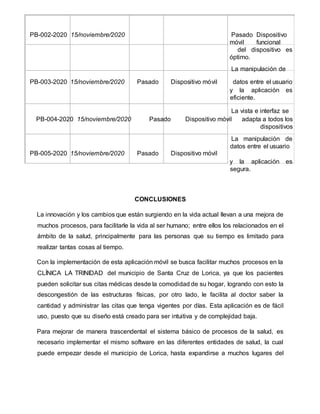PB-002-2020 15/noviembre/2020 Pasado Dispositivo
móvil funcional
del dispositivo es
óptimo.
La manipulación de
PB-003-2020 15/noviembre/2020 Pasado Dispositivo móvil datos entre el usuario
y la aplicación es
eficiente.
La vista e interfaz se
PB-004-2020 15/noviembre/2020 Pasado Dispositivo móvil adapta a todos los
dispositivos
La manipulación de
datos entre el usuario
PB-005-2020 15/noviembre/2020 Pasado Dispositivo móvil
y la aplicación es
segura.
CONCLUSIONES
La innovación y los cambios que están surgiendo en la vida actual llevan a una mejora de
muchos procesos, para facilitarle la vida al ser humano; entre ellos los relacionados en el
ámbito de la salud, principalmente para las personas que su tiempo es limitado para
realizar tantas cosas al tiempo.
Con la implementación de esta aplicación móvil se busca facilitar muchos procesos en la
CLÍNICA LA TRINIDAD del municipio de Santa Cruz de Lorica, ya que los pacientes
pueden solicitar sus citas médicas desde la comodidad de su hogar, logrando con esto la
descongestión de las estructuras físicas, por otro lado, le facilita al doctor saber la
cantidad y administrar las citas que tenga vigentes por días. Esta aplicación es de fácil
uso, puesto que su diseño está creado para ser intuitiva y de complejidad baja.
Para mejorar de manera trascendental el sistema básico de procesos de la salud, es
necesario implementar el mismo software en las diferentes entidades de salud, la cual
puede empezar desde el municipio de Lorica, hasta expandirse a muchos lugares del
 