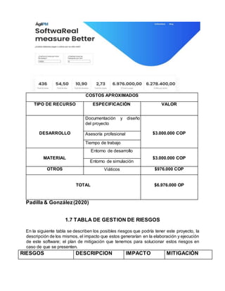 COSTOS APROXIMADOS
TIPO DE RECURSO ESPECIFICACIÓN VALOR
DESARROLLO
Documentación y diseño
del proyecto
$3.000.000 COP
Asesoría profesional
Tiempo de trabajo
MATERIAL
Entorno de desarrollo
$3.000.000 COP
Entorno de simulación
OTROS Viáticos $976.000 COP
TOTAL $6.976.000 OP
Padilla & González(2020)
1.7 TABLA DE GESTION DE RIESGOS
En la siguiente tabla se describen los posibles riesgos que podría tener este proyecto, la
descripción de los mismos, el impacto que estos generarían en la elaboración y ejecución
de este software; el plan de mitigación que tenemos para solucionar estos riesgos en
caso de que se presenten.
RIESGOS DESCRIPCION IMPACTO MITIGACIÓN
 