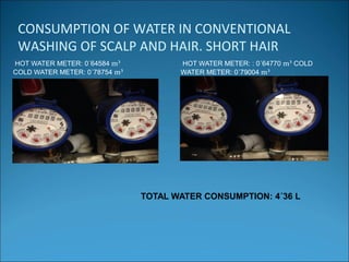 CONSUMPTION OF WATER IN CONVENTIONAL
WASHING OF SCALP AND HAIR. SHORT HAIR
HOT WATER METER: 0´64584 m³
COLD WATER METER: 0´78754 m³
HOT WATER METER: : 0´64770 m³ COLD
WATER METER: 0´79004 m³
TOTAL WATER CONSUMPTION: 4´36 L
 
