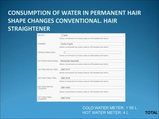 CONSUMPTION OF WATER IN PERMANENT HAIR
SHAPE CHANGES CONVENTIONAL. HAIR
STRAIGHTENER
COLD WATER METER: 1´95 L
HOT WATER METER: 4 L TOTAL W
 