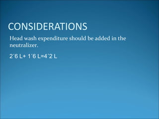 CONSIDERATIONS
Head wash expenditure should be added in the
neutralizer.
2´6 L+ 1´6 L=4´2 L
 