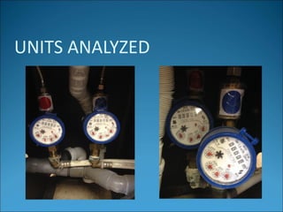 UNITS ANALYZED
 