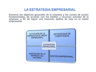 Enmarca los objetivos generales de la empresa y los cursos de acción
fundamentales, de acuerdo con los medios y recursos actuales de la
empresa, a fin de lograr una inserción óptima de esta en el medio
empresarial.
 
