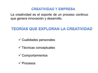 La creatividad es el soporte de un proceso continuo
que genera innovación y desarrollo.




      Cualidades personales

      Técnicas conceptuales

      Comportamientos

      Procesos
 