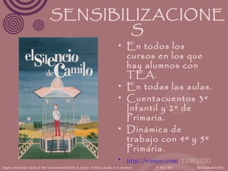 SENSIBILIZACIONE
                                                 S
                                                                                                   • En todos los
                                                                                                     cursos en los que
                                                                                                     hay alumnos con
                                                                                                     TEA.
                                                                                                   • En todas las aulas.
                                                                                                   • Cuentacuentos 3º
                                                                                                     Infantil y 2º de
                                                                                                     Primaria.
                                                                                                   • Dinámica de
                                                                                                     trabajo con 4º y 5º
                                                                                                     Primaria.
                                                                                                   •       http://vimeo.com/21061520
Congreso Internacional Autismo de Alto Funcionamiento/Síndrome de Asperger: Evidencias basadas en la experiencia   24 Marzo 2012   Blanca Santamaría Pérez
 