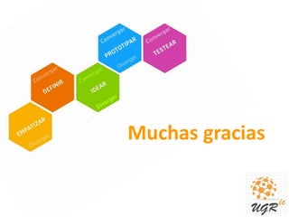 Muchas gracias
 