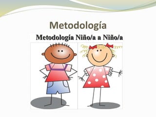 Metodología
