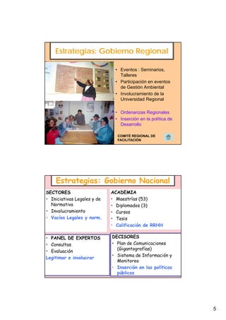 Estrategias: Gobierno Regional

   • FOTO DE TALLER           • Eventos : Seminarios,
                                Talleres
                              • Participación en eventos
                                de Gestión Ambiental
                              • Involucramiento de la
                                Universidad Regional

                              • Ordenanzas Regionales
                              • Inserción en la política de
                                Desarrollo

                               COMITÉ REGIONAL DE
                               FACILITACIÓN




    Estrategias: Gobierno Nacional
SECTORES                     ACADEMIA
• Iniciativas Legales y de   • Maestrías (53)
  Normativa                  • Diplomados (3)
• I
  Involucramiento
       l      i t            • Cursos
• Vacíos Legales y norm.     • Tesis
                             • Calificación de RRHH

• PANEL DE EXPERTOS          DECISORES
• C s lt s
  Consultas                  • Plan de Comunicaciones
                               (Gigantografías)
• Evaluación
                             • Sistema de Información y
Legitimar e involucrar
                               Monitoreo
                             • Inserción en las políticas
                               públicas




                                                              5
 