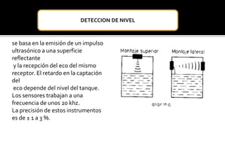 DETECCION DE NIVEL 
se basa en la emisión de un impulso 
ultrasónico a una superficie 
reflectante 
y la recepción del eco del mismo 
receptor. El retardo en la captación 
del 
eco depende del nivel del tanque. 
Los sensores trabajan a una 
frecuencia de unos 20 khz. 
La precisión de estos instrumentos 
es de ± 1 a 3 %. 
 