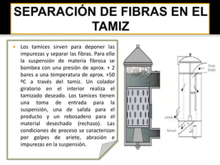  Los tamices sirven para deponer las 
impurezas y separar las fibras. Para ello 
la suspensión de materia fibrosa se 
bombea con una presión de aprox. + 2 
bares a una temperatura de aprox. +50 
ºC a través del tamiz. Un colador 
giratorio en el interior realiza el 
tamizado deseado. Los tamices tienen 
una toma de entrada para la 
suspensión, una de salida para el 
producto y un rebosadero para el 
material desechado (rechazo). Las 
condiciones de proceso se caracterizan 
por golpes de ariete, abrasión e 
impurezas en la suspensión. 
 