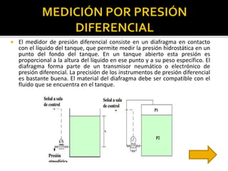  El medidor de presión diferencial consiste en un diafragma en contacto 
con el líquido del tanque, que permite medir la presión hidrostática en un 
punto del fondo del tanque. En un tanque abierto esta presión es 
proporcional a la altura del líquido en ese punto y a su peso específico. El 
diafragma forma parte de un transmisor neumático o electrónico de 
presión diferencial. La precisión de los instrumentos de presión diferencial 
es bastante buena. El material del diafragma debe ser compatible con el 
fluido que se encuentra en el tanque. 
 