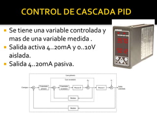  Se tiene una variable controlada y 
mas de una variable medida . 
 Salida activa 4..20mA y 0..10V 
aislada. 
 Salida 4..20mA pasiva. 
 