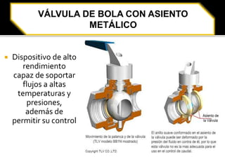  Dispositivo de alto 
rendimiento 
capaz de soportar 
flujos a altas 
temperaturas y 
presiones, 
además de 
permitir su control 
 