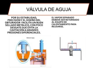 VÁLVULA DE AGUJA 
POR SU ESTABILIDAD, 
PRECISIÓN Y EL DISEÑO DEL 
OBTURADOR FACILITA UN BUEN 
SELLADO METÁLICO, CON POCO 
DESGATE QUE EVITA LA 
CAVITACIÓN A GRANDES 
PRESIONES DIFERENCIALES. 
EL VAPOR SEPARADO 
DEBERÁ SER RETORNADO 
AL EQUIPO DE 
CALENTAMIENTO PARA 
REUSARSE. 
 