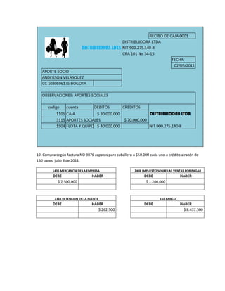 19. Compra según factura NO 9876 zapatos para caballero a $50.000 cada uno a crédito a razón de
150 pares, julio 8 de 2011.
1435 MERCANCIA DE LA EMPRESA 2408 IMPUESTO SOBRE LAS VENTAS POR PAGAR
DEBE HABER DEBE HABER
$ 7.500.000 $ 1.200.000
2365 RETENCION EN LA FUENTE 110 BANCO
DEBE HABER DEBE HABER
$ 262.500 $ 8.437.500
 