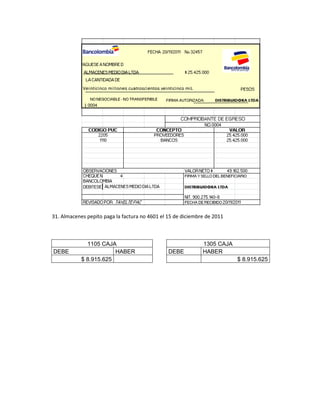 31. Almacenes pepito paga la factura no 4601 el 15 de diciembre de 2011
1105 CAJA 1305 CAJA
DEBE HABER DEBE HABER
$ 8.915.625 $ 8.915.625
 