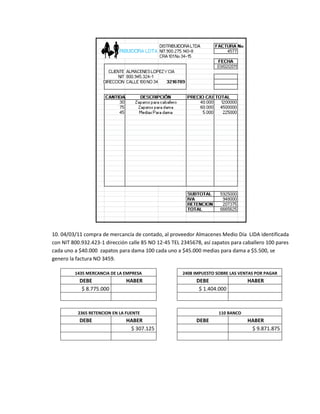 10. 04/03/11 compra de mercancía de contado, al proveedor Almacenes Medio Día LIDA identificada
con NIT 800.932.423-1 dirección calle 85 NO 12-45 TEL 2345678, así zapatos para caballero 100 pares
cada uno a $40.000 zapatos para dama 100 cada uno a $45.000 medias para dama a $5.500, se
genero la factura NO 3459.
1435 MERCANCIA DE LA EMPRESA 2408 IMPUESTO SOBRE LAS VENTAS POR PAGAR
DEBE HABER DEBE HABER
$ 8.775.000 $ 1.404.000
2365 RETENCION EN LA FUENTE 110 BANCO
DEBE HABER DEBE HABER
$ 307.125 $ 9.871.875
 