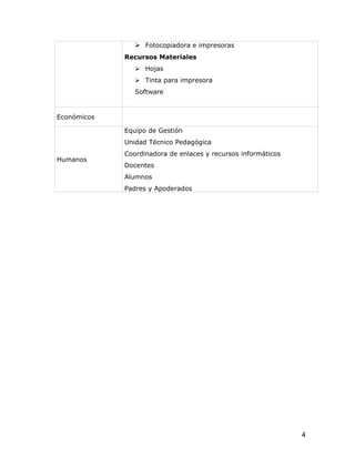  Fotocopiadora e impresoras
             Recursos Materiales
                 Hojas
                 Tinta para impresora
                Software


Económicos

             Equipo de Gestión
             Unidad Técnico Pedagógica
             Coordinadora de enlaces y recursos informáticos
Humanos
             Docentes
             Alumnos
             Padres y Apoderados




                                                               4
 