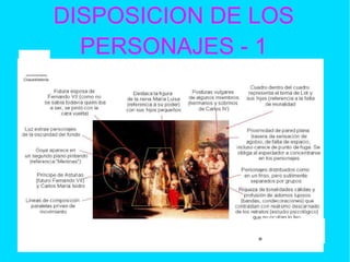 DISPOSICION DE LOS PERSONAJES - 1 