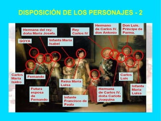 DISPOSICIÓN DE LOS PERSONAJES - 2 