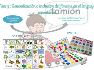 Automatizado
el fonema
Aparición del fonema /r/ en el
lenguaje espontáneo
OCA DE LA R
TWISTER
 