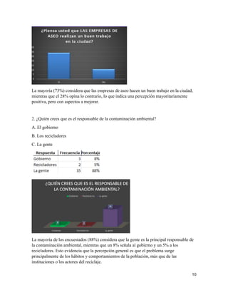 10
La mayoría (73%) considera que las empresas de aseo hacen un buen trabajo en la ciudad,
mientras que el 28% opina lo contrario, lo que indica una percepción mayoritariamente
positiva, pero con aspectos a mejorar.
2. ¿Quién crees que es el responsable de la contaminación ambiental?
A. El gobierno
B. Los recicladores
C. La gente
La mayoría de los encuestados (88%) considera que la gente es la principal responsable de
la contaminación ambiental, mientras que un 8% señala al gobierno y un 5% a los
recicladores. Esto evidencia que la percepción general es que el problema surge
principalmente de los hábitos y comportamientos de la población, más que de las
instituciones o los actores del reciclaje.
 