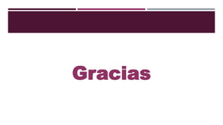 Gracias
 