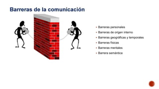  Barreras personales
 Barreras de origen interno
 Barreras geográficas y temporales
 Barreras físicas
 Barreras mentales
 Barrera semántica
 