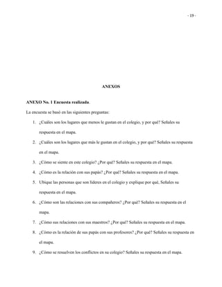 - 19 -
ANEXOS
ANEXO No. 1 Encuesta realizada.
La encuesta se basó en las siguientes preguntas:
1. ¿Cuáles son los lugares que menos le gustan en el colegio, y por qué? Señales su
respuesta en el mapa.
2. ¿Cuáles son los lugares que más le gustan en el colegio, y por qué? Señales su respuesta
en el mapa.
3. ¿Cómo se siente en este colegio? ¿Por qué? Señales su respuesta en el mapa.
4. ¿Cómo es la relación con sus papás? ¿Por qué? Señales su respuesta en el mapa.
5. Ubique las personas que son líderes en el colegio y explique por qué, Señales su
respuesta en el mapa.
6. ¿Cómo son las relaciones con sus compañeros? ¿Por qué? Señales su respuesta en el
mapa.
7. ¿Cómo sus relaciones con sus maestros? ¿Por qué? Señales su respuesta en el mapa.
8. ¿Cómo es la relación de sus papás con sus profesores? ¿Por qué? Señales su respuesta en
el mapa.
9. ¿Cómo se resuelven los conflictos en su colegio? Señales su respuesta en el mapa.
 