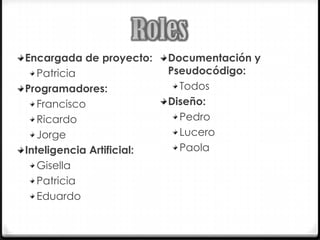 Encargada de proyecto:     Documentación y
   Patricia                Pseudocódigo:
Programadores:               Todos
   Francisco               Diseño:
   Ricardo                   Pedro
   Jorge                     Lucero
Inteligencia Artificial:     Paola
   Gisella
   Patricia
   Eduardo
 