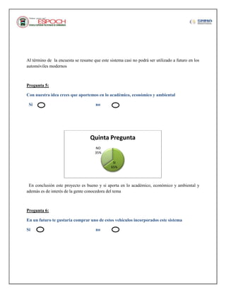 Al término de la encuesta se resume que este sistema casi no podrá ser utilizado a futuro en los
automóviles modernos

Pregunta 5:
Con nuestra idea crees que aportemos en lo académico, económico y ambiental
Si

no

Quinta Pregunta
NO
35%
SI
65%

En conclusión este proyecto es bueno y si aporta en lo académico, económico y ambiental y
además es de interés de la gente conocedora del tema

Pregunta 6:
En un futuro te gustaría comprar uno de estos vehículos incorporados este sistema
Si

no

 