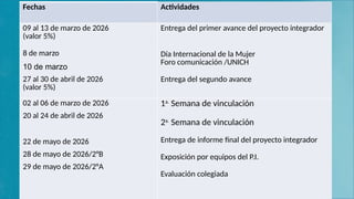 Proyecto Integrador 2do. LCI Enero-Junio 2026 (2).pptx