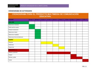 Proyecto integrador comunicacion