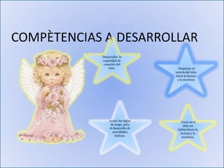 Crear un acercamiento en el entorno familiar buscando incluir a los padres en el proceso escolar del niño a través de historias de sus antepasados.