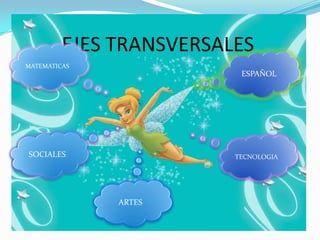 EJES TRANSVERSALESMATEMATICASESPAÑOLSOCIALESTECNOLOGIAARTES