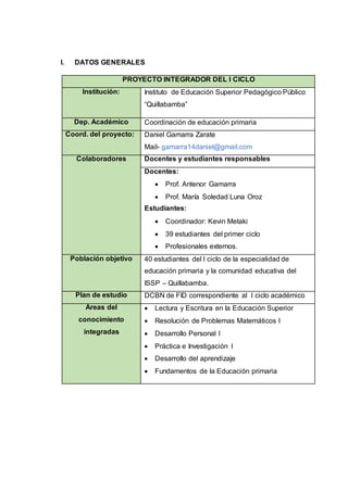 I. DATOS GENERALES
PROYECTO INTEGRADOR DEL I CICLO
Institución: Instituto de Educación Superior Pedagógico Público
“Quillabamba”
Dep. Académico Coordinación de educación primaria
Coord. del proyecto: Daniel Gamarra Zarate
Mail- gamarra14daniel@gmail.com
Colaboradores Docentes y estudiantes responsables
Docentes:
 Prof. Antenor Gamarra
 Prof. María Soledad Luna Oroz
Estudiantes:
 Coordinador: Kevin Metaki
 39 estudiantes del primer ciclo
 Profesionales externos.
Población objetivo 40 estudiantes del I ciclo de la especialidad de
educación primaria y la comunidad educativa del
ISSP – Quillabamba.
Plan de estudio DCBN de FID correspondiente al I ciclo académico
Áreas del
conocimiento
integradas
 Lectura y Escritura en la Educación Superior
 Resolución de Problemas Matemáticos I
 Desarrollo Personal I
 Práctica e Investigación I
 Desarrollo del aprendizaje
 Fundamentos de la Educación primaria
 